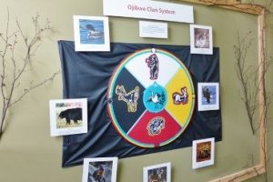 Museum of Ojibwa Culture & Gift Shop